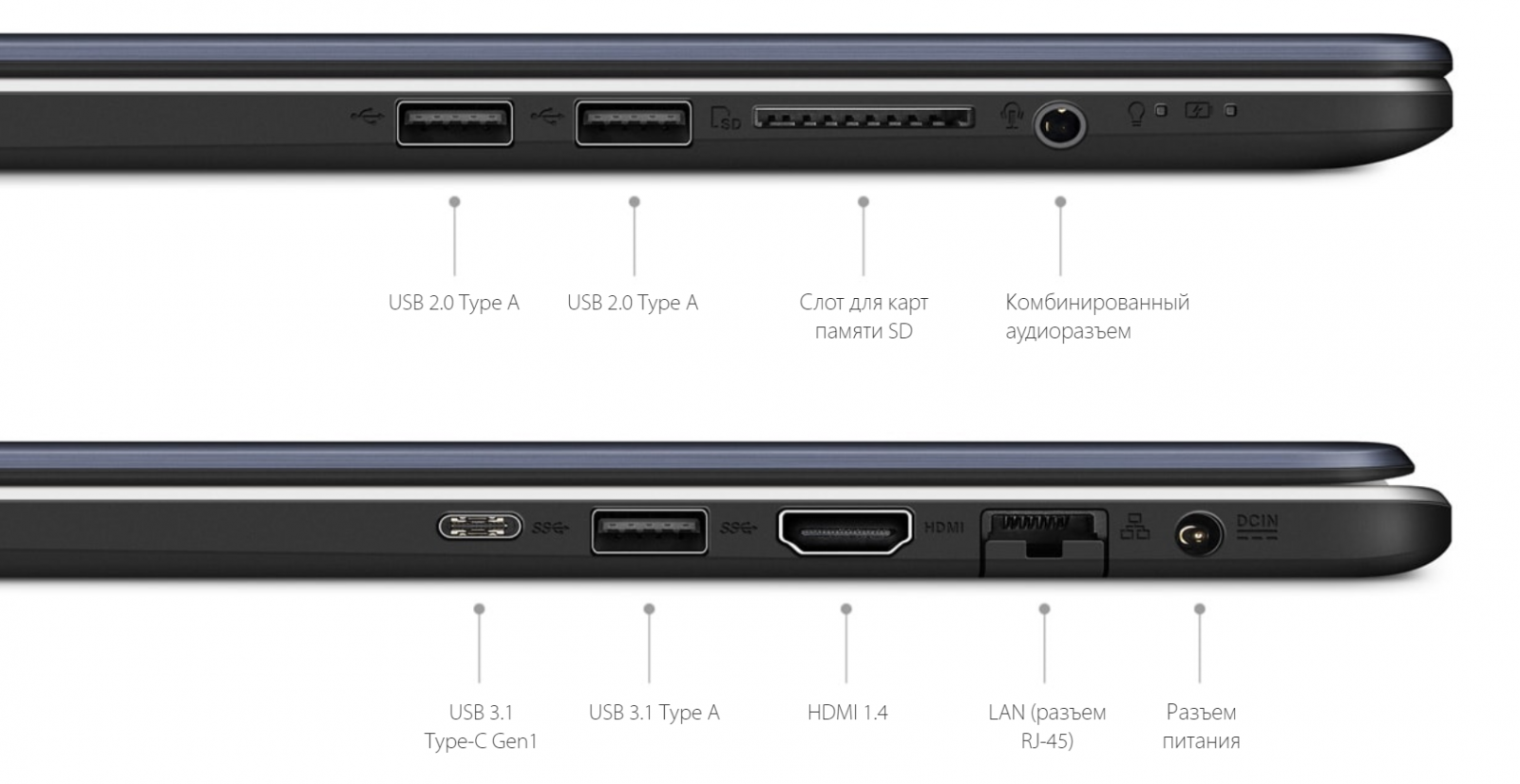 актуальные порты и разъёмы у ASUS VivoBook Pro 17 N705UD