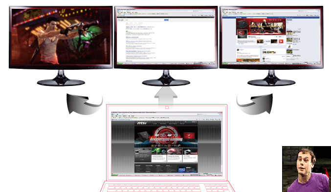 MSI GS60 matrix dispaly
