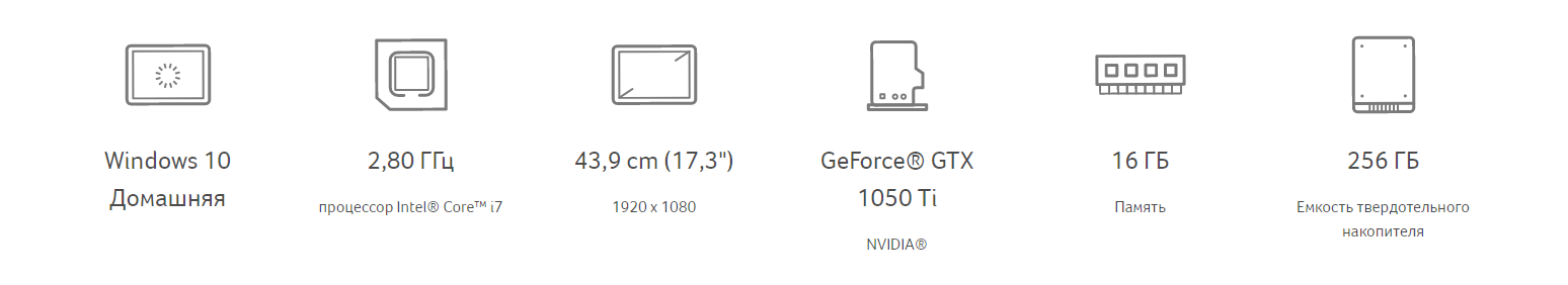 базовые характеристики ноутбука Acer Aspire 7