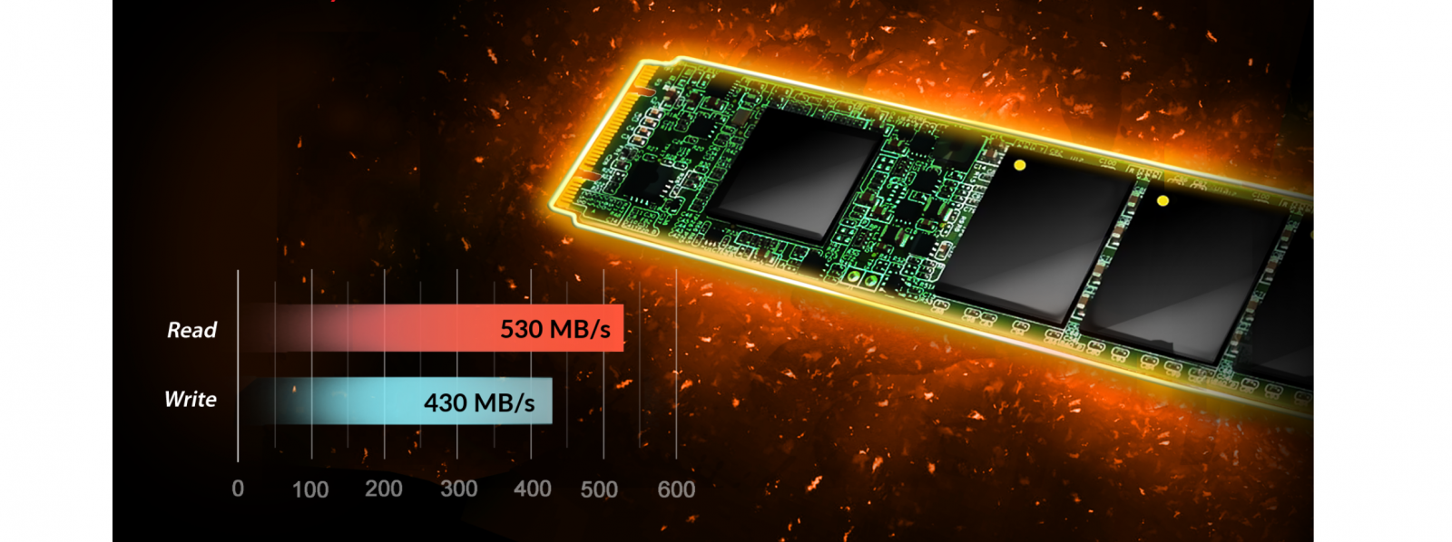 быстрый SSD накопитель для загрузки игр и приложений