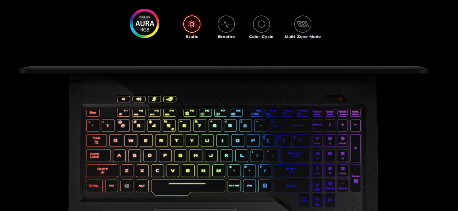 rbg подсветка клавиатуры у игрового ASUS Strix GL503VD