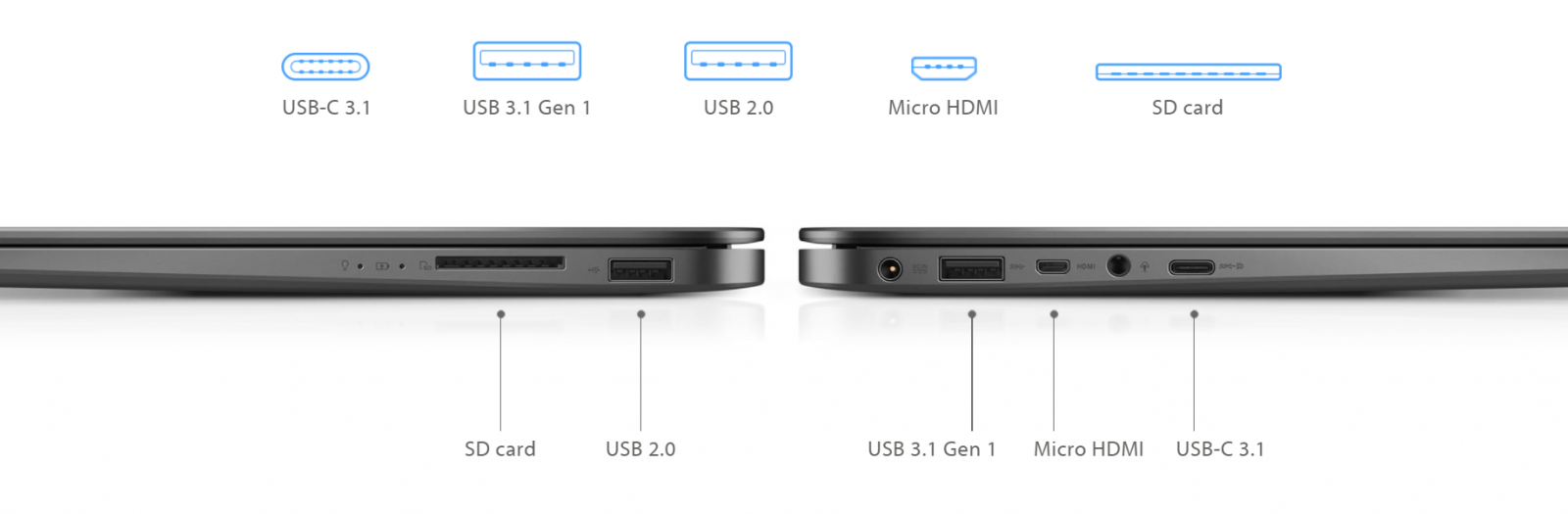 хороший набор портов у ноутбука ASUS UX430UN 