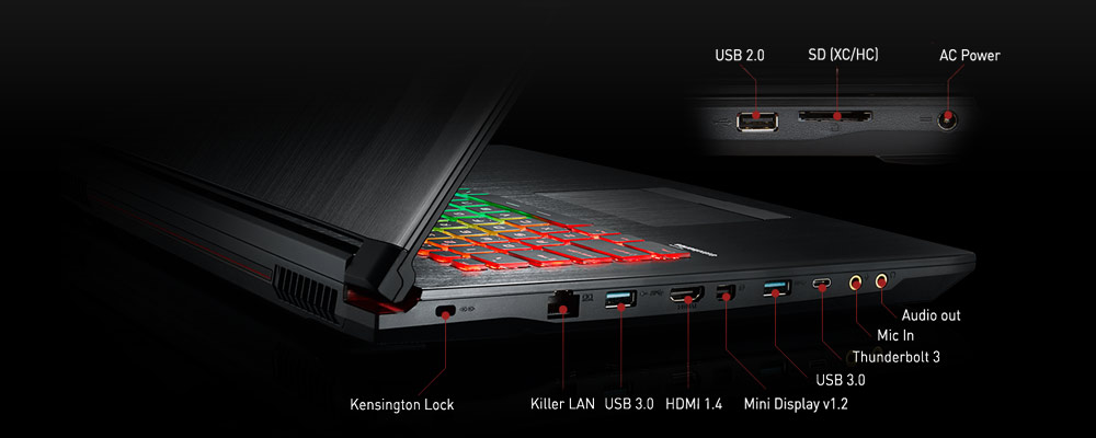 MSI GE72 7RD порты