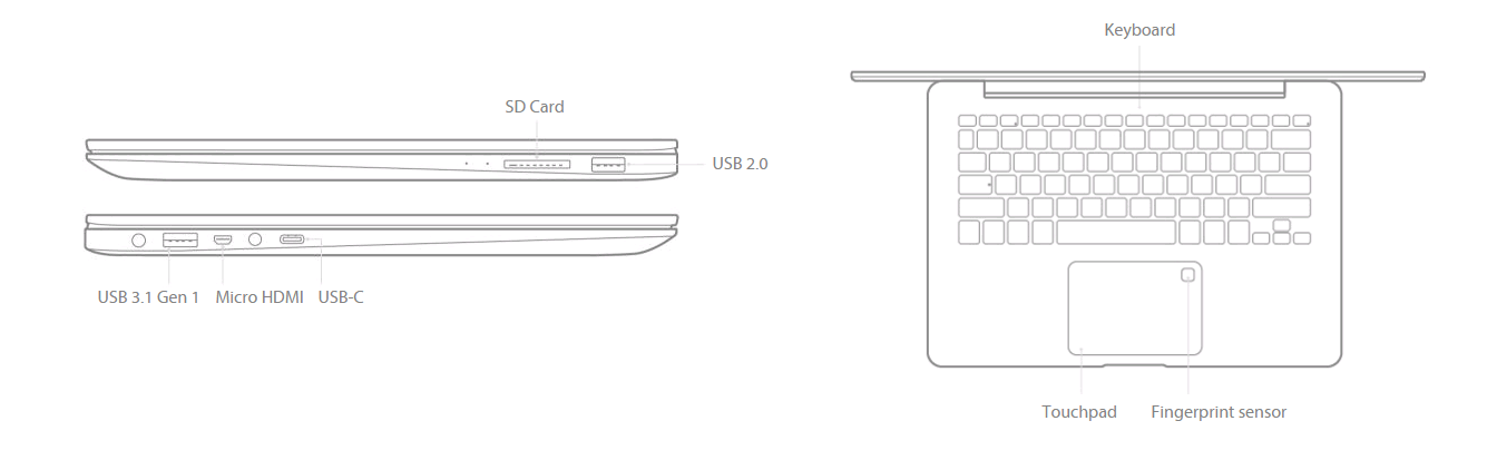 ноутбук ASUS UX430UQ порты