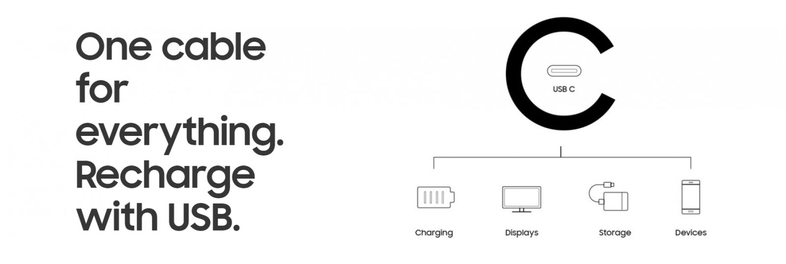 удобный порт USB Type-C