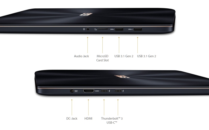 большое количество актуальных портов у ASUS ZenBook Pro 15 UX550GD