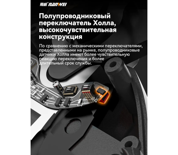 Бесщеточные литиевые аккумуляторные ножницы NANWEI-WS5032F тип 32