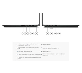 Рабочая станция Lenovo ThinkPad P1 Gen 6 21KVA009CD