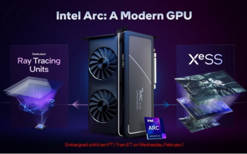 Новые GPU от Intel: Xe2-HPG и Xe2-LPG