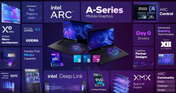 Видеокарты Intel Arc A370 и Arc A350 для ноутбуков и миниатюрных ПК